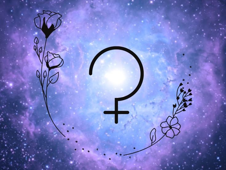 Celestial Archetypes: The Gods Within Us. Part II of the asteroids and&nbsp;points.