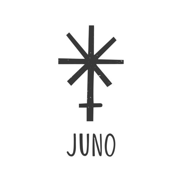 Celestial Archetypes: The Gods Within Us   ( Part IV ) Juno — The Sacred Partner and The Guardian of&nbsp;Commitment