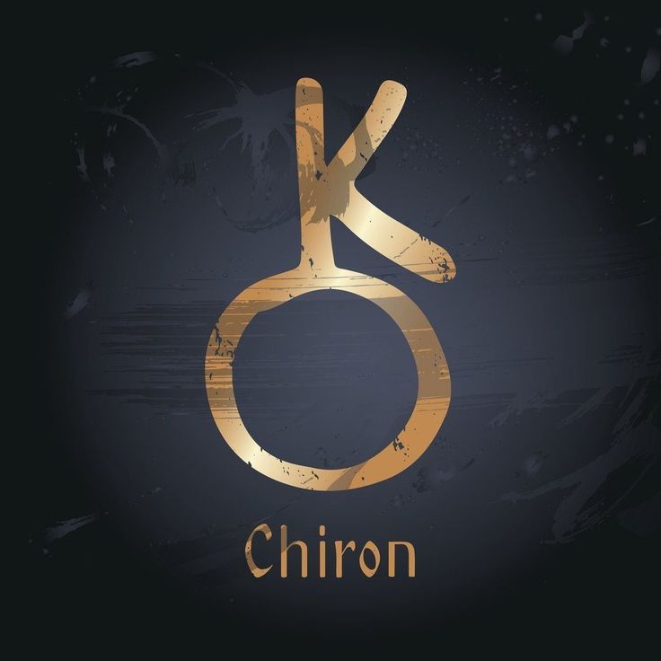 Celestial Archetypes: The Gods Within Us. Part I of the asteroids and&nbsp;points.
