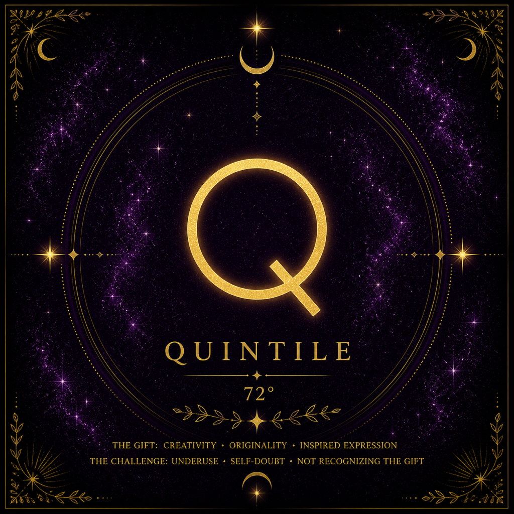 ✧ Part 10: Quintile — The Creative Spark&nbsp;✧