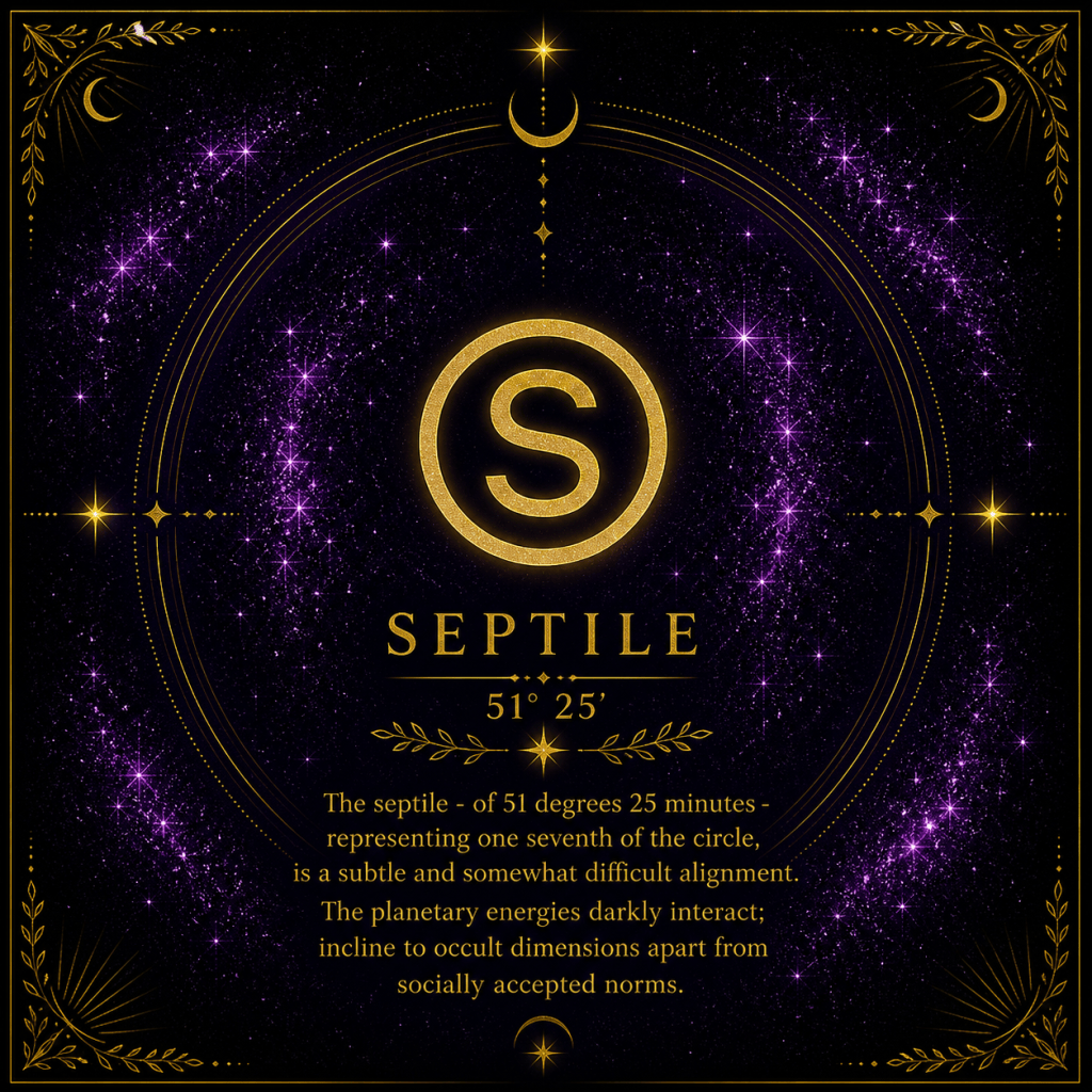 ✧ Part 12: Septile — The Sacred Thread&nbsp;✧