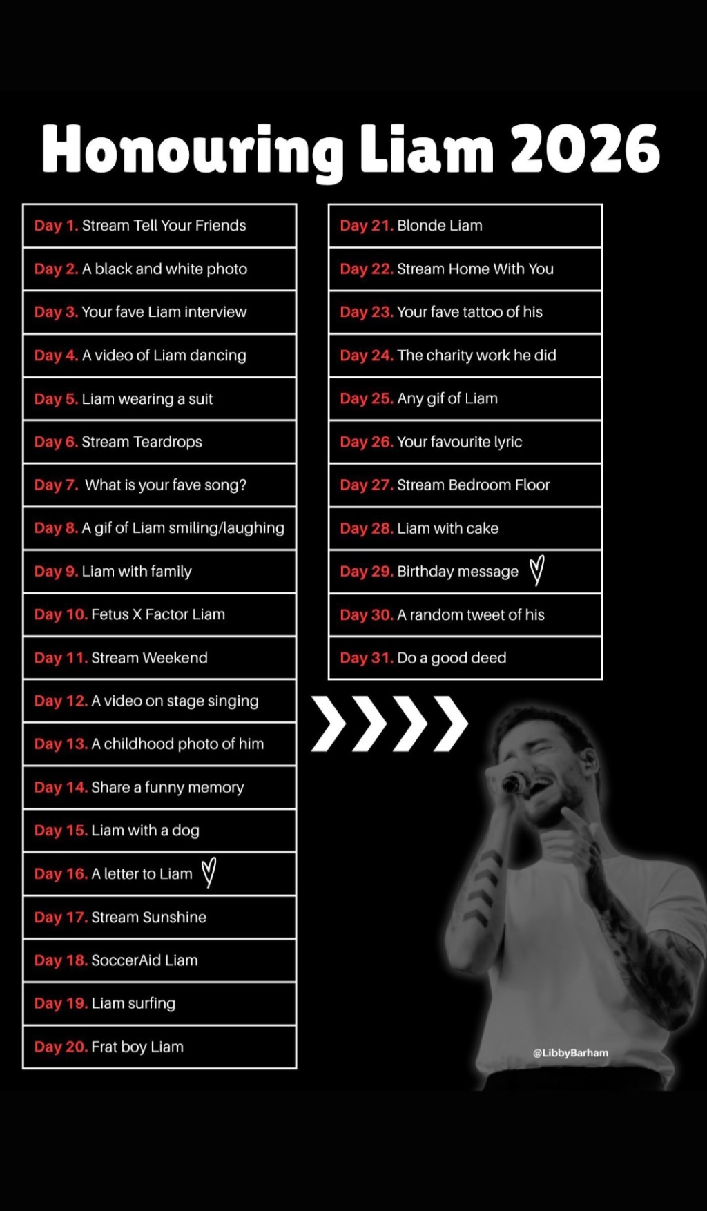 It’s Liam’s birthday&nbsp;month.